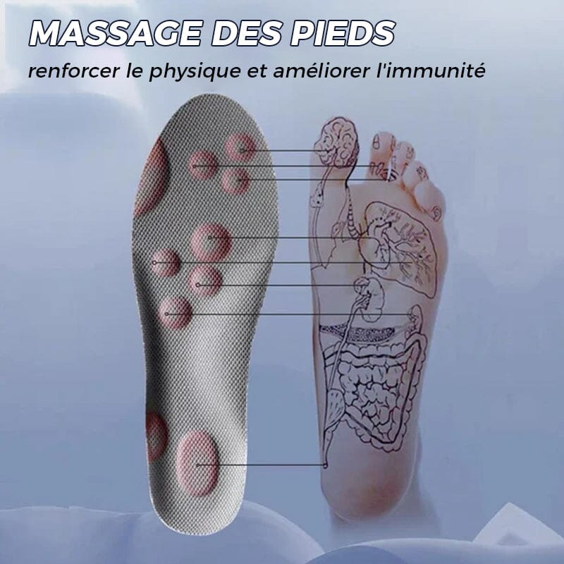 Semelles Respirantes Anti Pieds Plats