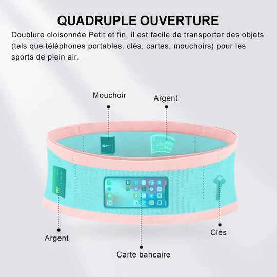 Sac de Taille Dissuimulé Multifonctionnel