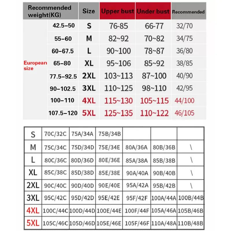 Soutien-Gorge de Sport Renfort +