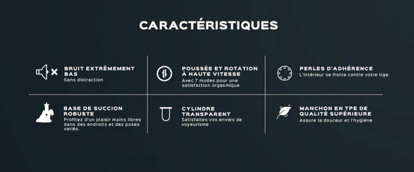 Manizer Masturbateur Masculin