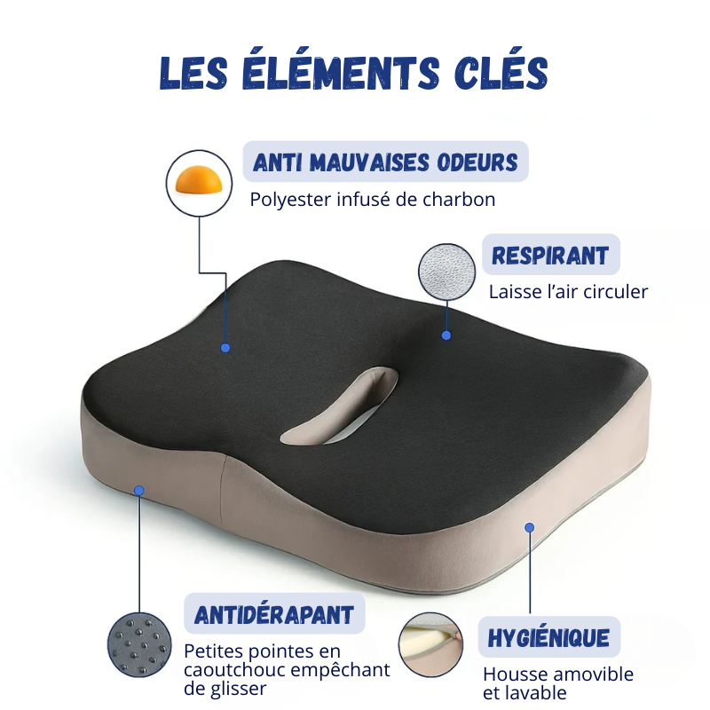 Coussin 3D à Mémoire de Forme – Soulage Dos & Coccyx