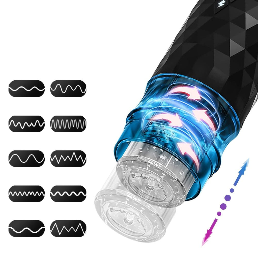 Manizer Masturbateur Masculin