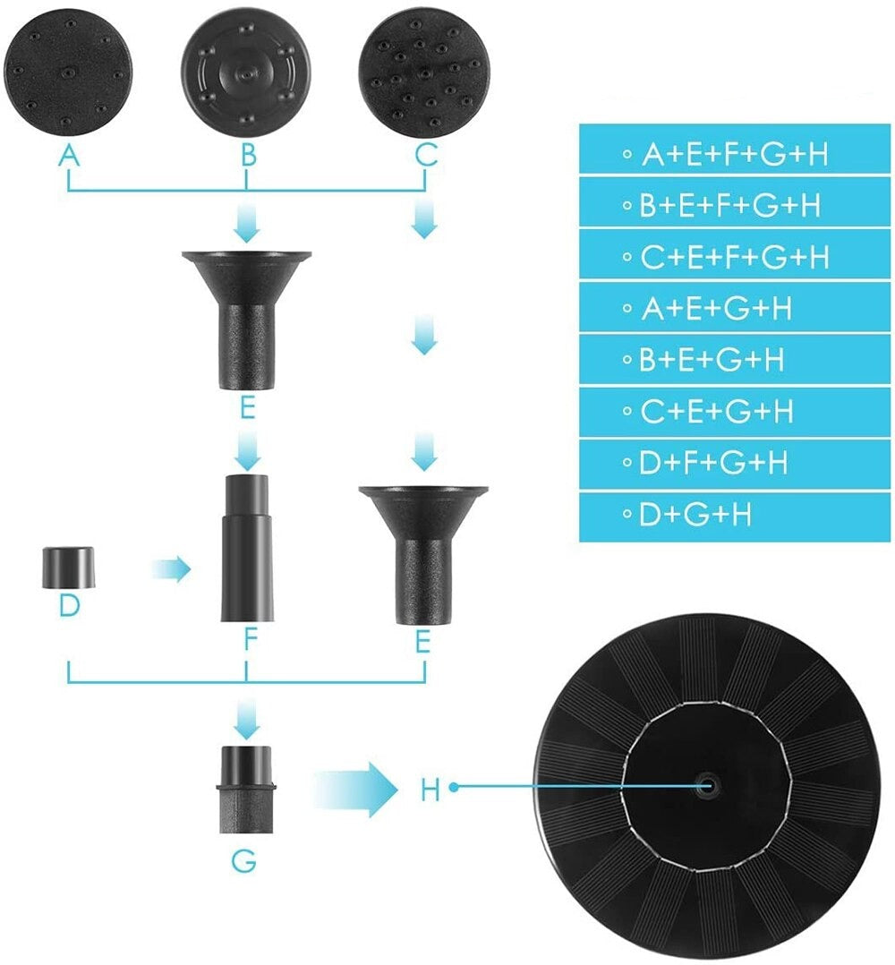 Fontaine à eau solaire