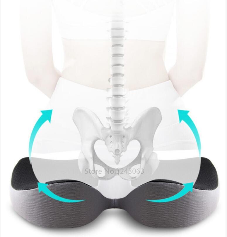 Coussin Orthopédique
