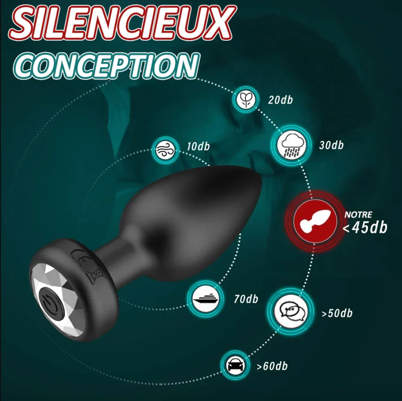 Plug anal 10 Vibrations Contrôlable à distance