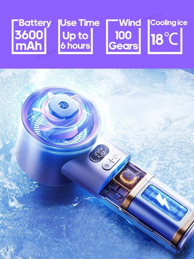 Ventilateur portable puissant TURBO FRESH - Nouvelle génération