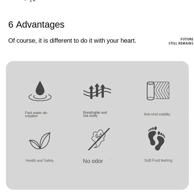 Tapis de Cuisine en Polymère