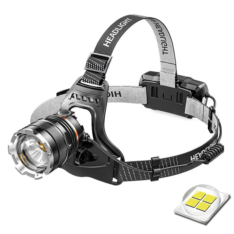 Lampe Frontale Puissance Max