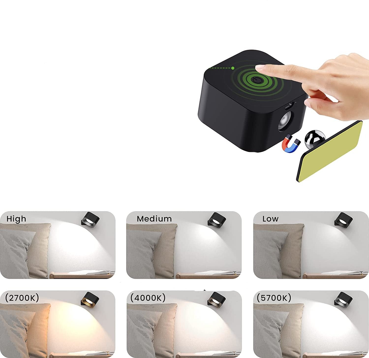 Mini Projecteur LED