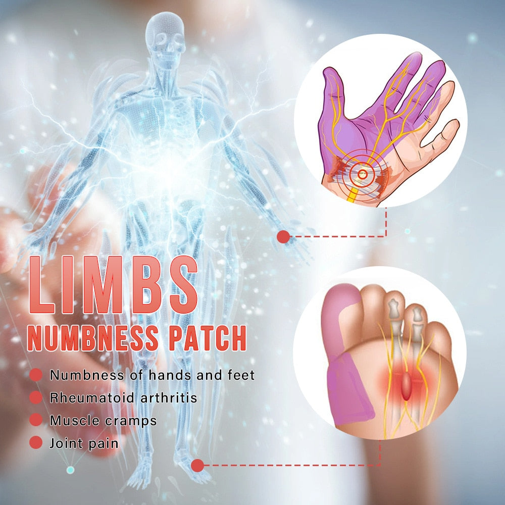 Patchs Poignets Anti Arthrose