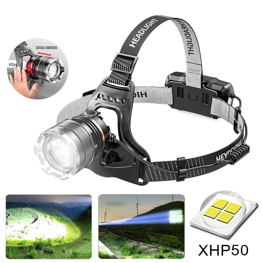 Lampe Frontale Puissance Max
