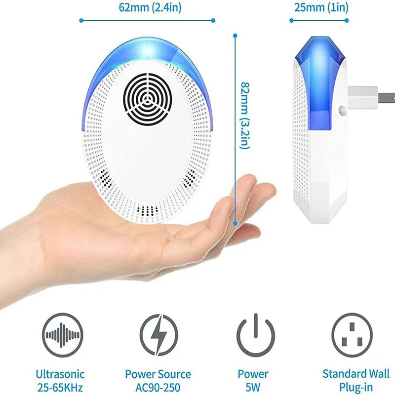Répulsif antiparasitaire à ultrasons
