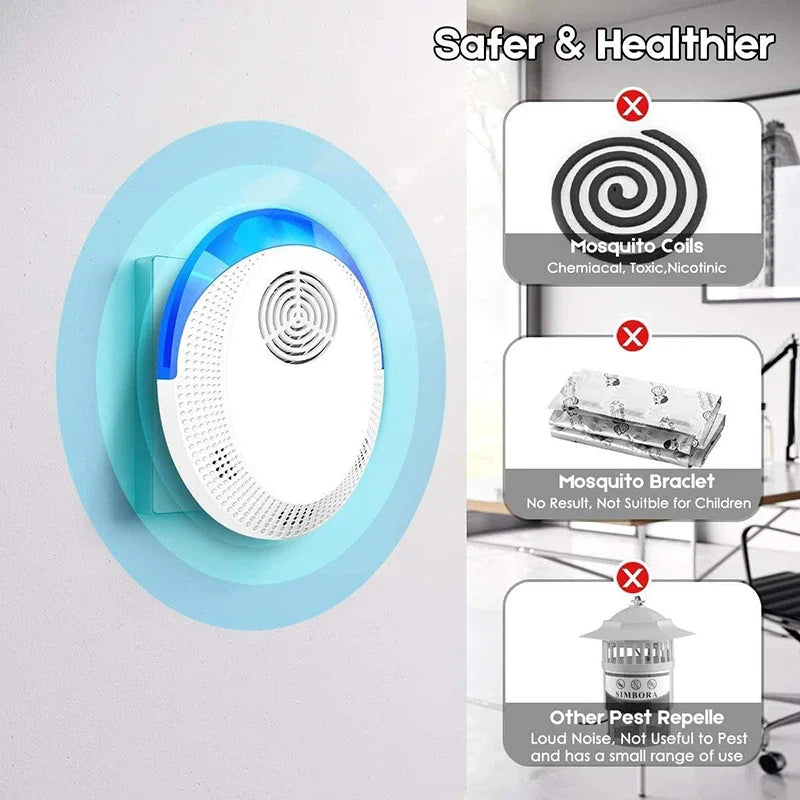 Répulsif antiparasitaire à ultrasons
