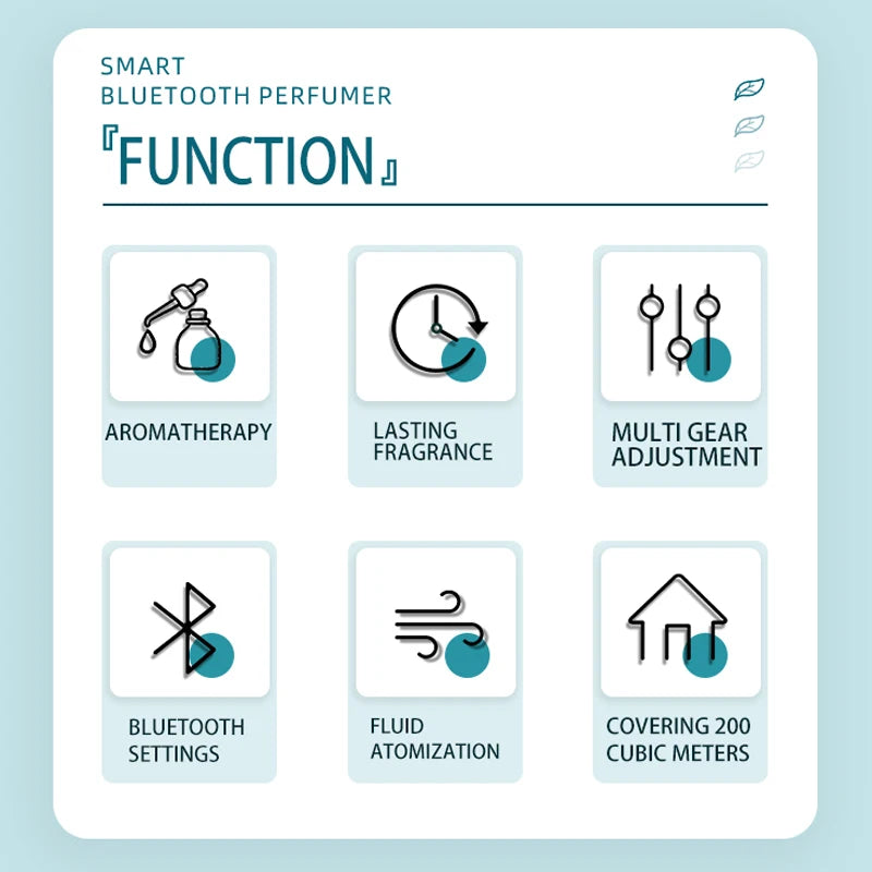 Diffuseur Huiles Essentielles Connecté