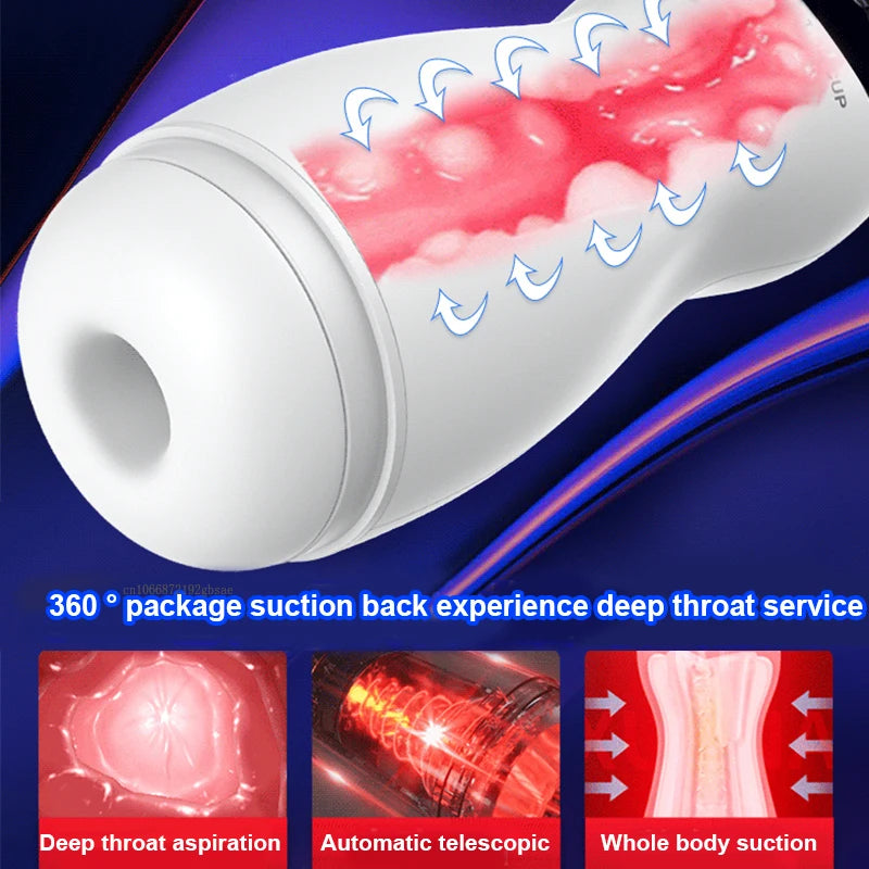 MANIZER 2.0 - Masturbateur vibrant et aspirant