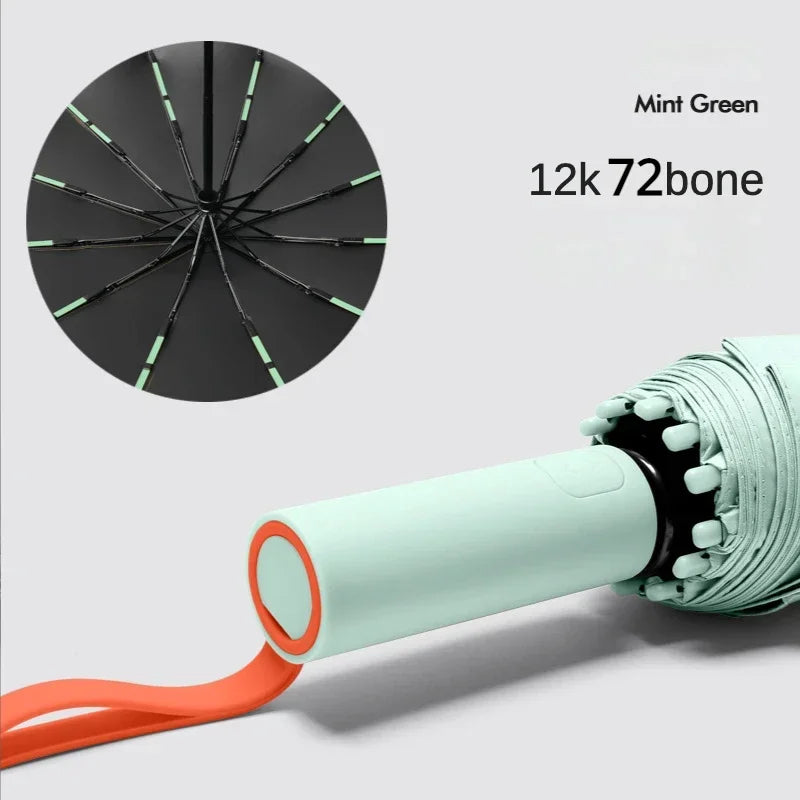 Grand Parapluie ULTRA souple et résistant
