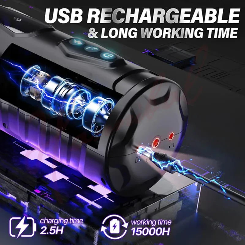 Masturbateur automatique