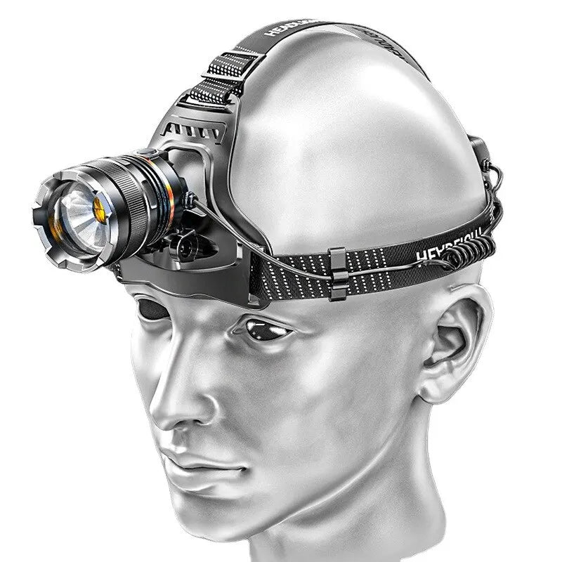 Lampe Frontale Puissance Max