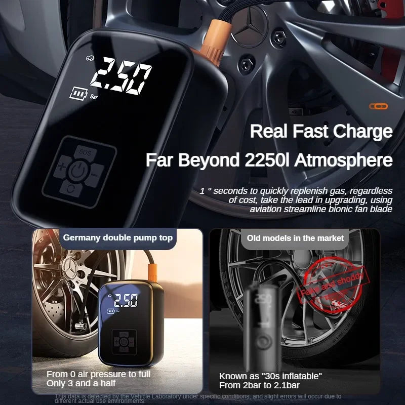 Mini Compresseur d'air électrique