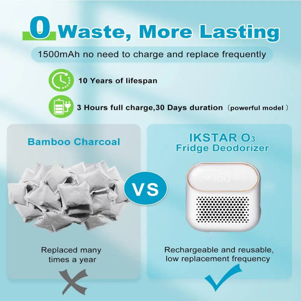 Stérilisateur Désodorisant Réfrigérateur