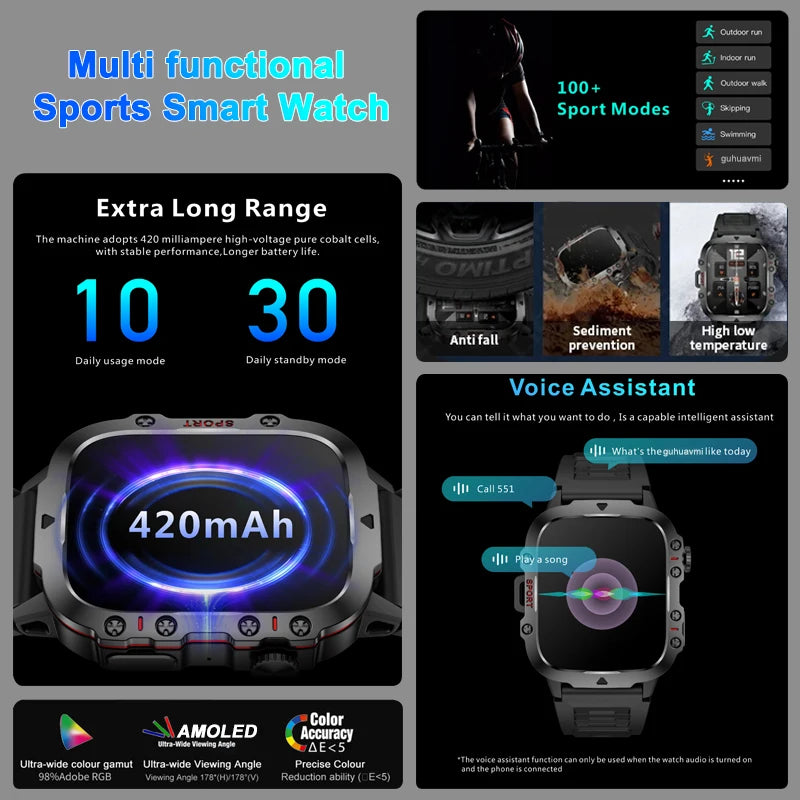 Montre Intelligente avec GPS Intégré