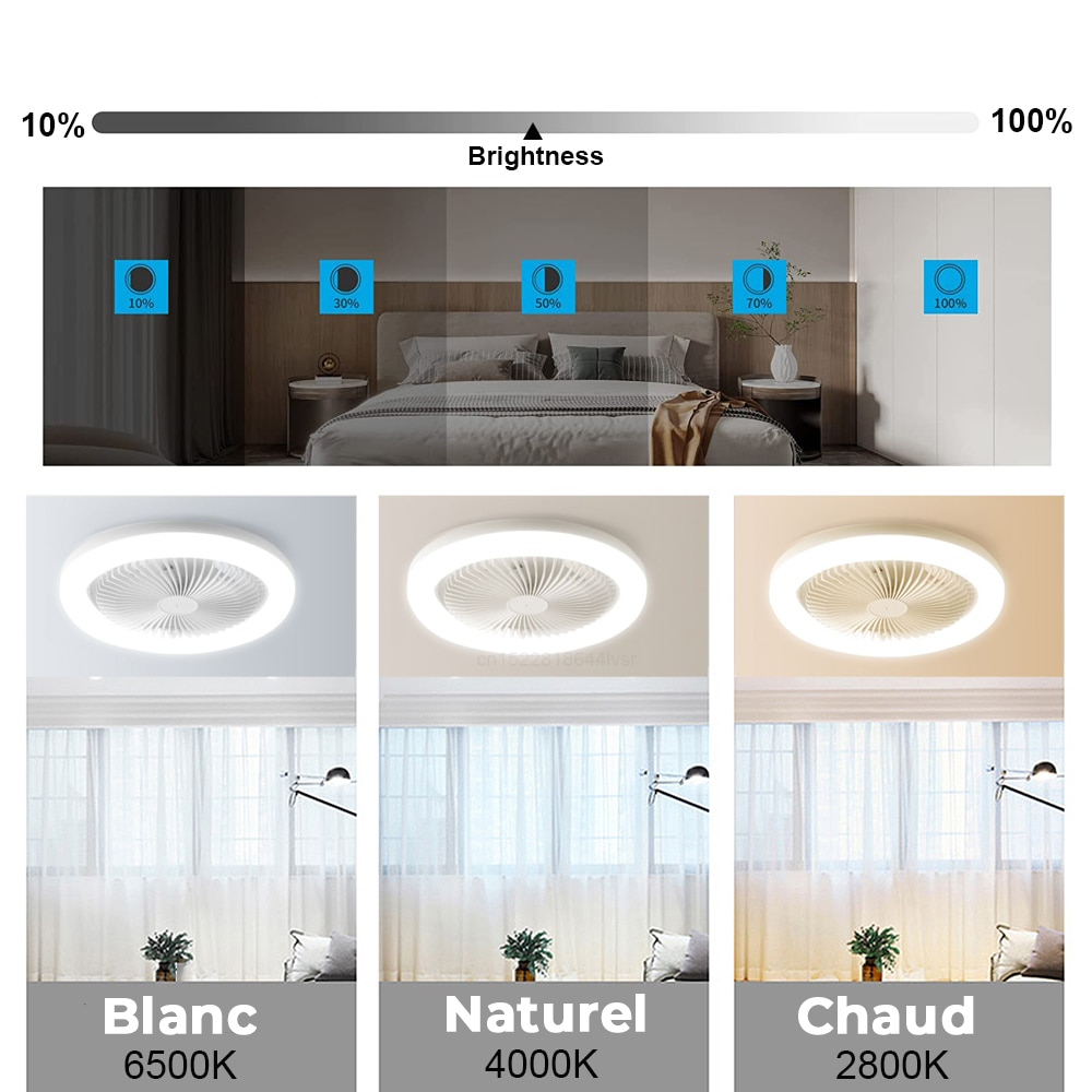 Plafonnier LED Ventilateur