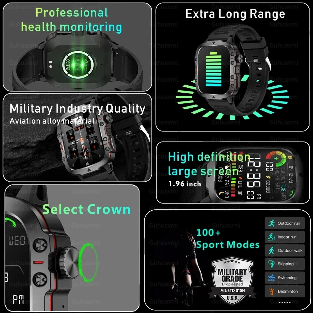 Montre Intelligente avec GPS Intégré
