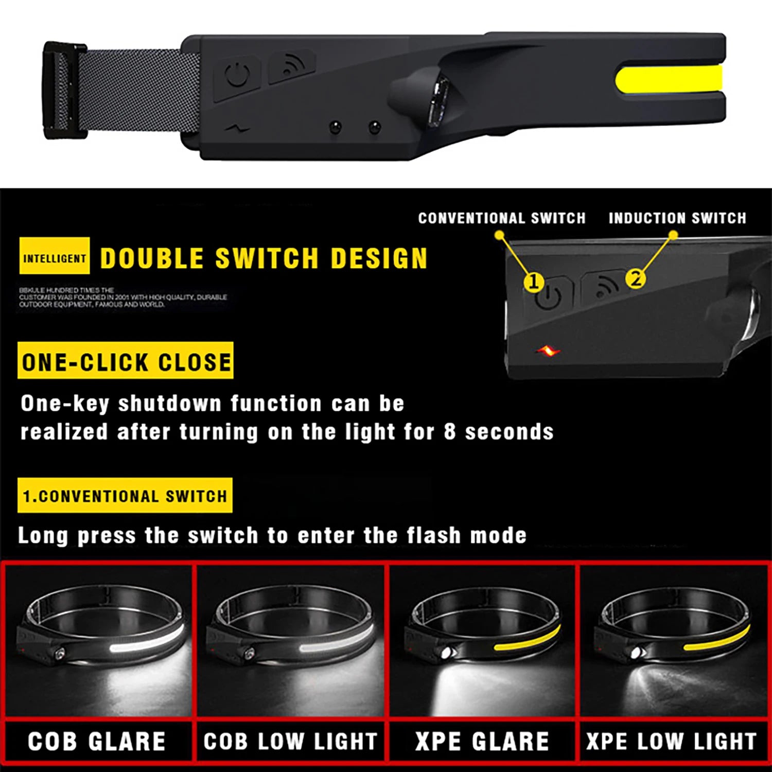 OutLight - Lampe frontale double éclairage LED 230° - 5 modes 2 ACHETÉE + 1 OFFERTE