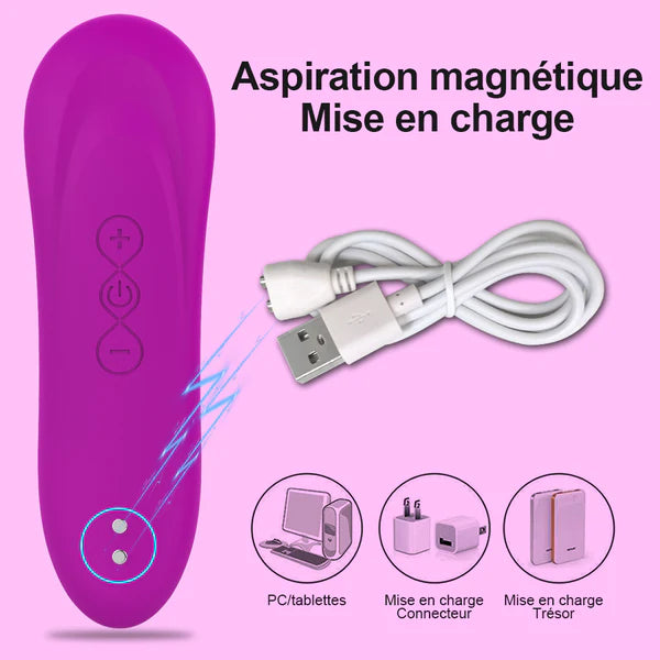 Womanizer Stiumulant clitoridien