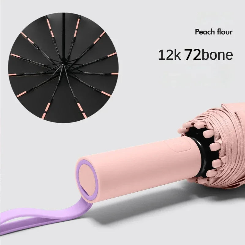 Grand Parapluie ULTRA souple et résistant