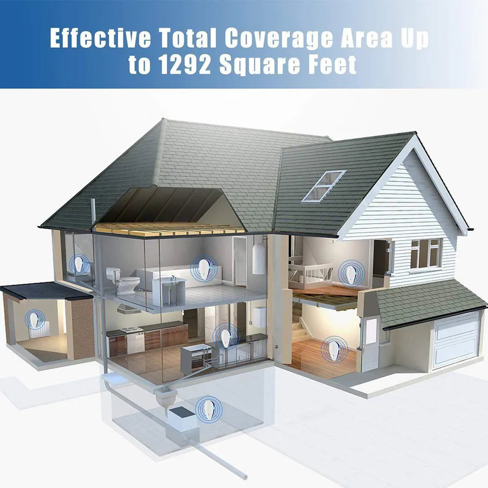 Répulsif Ultrasonique