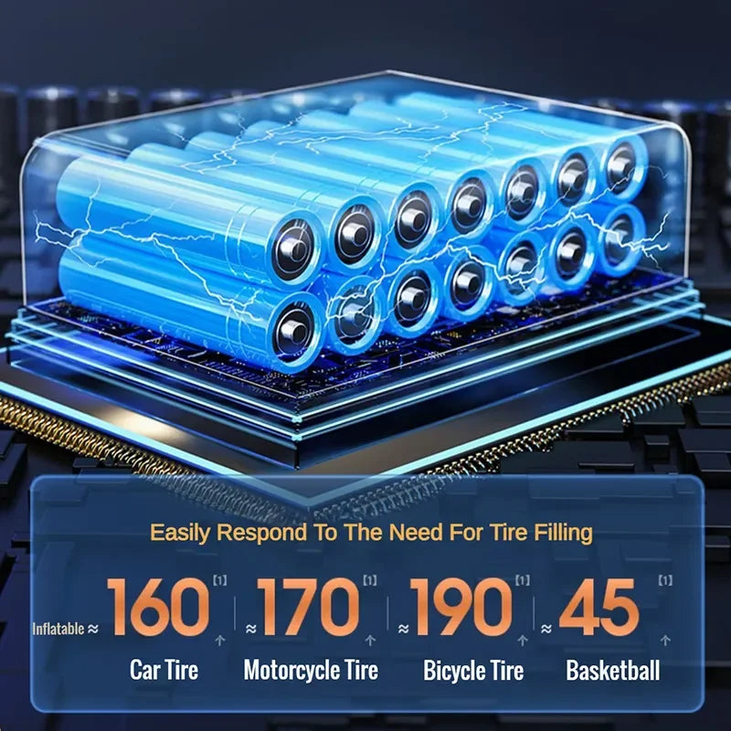 Mini Compresseur d'air électrique