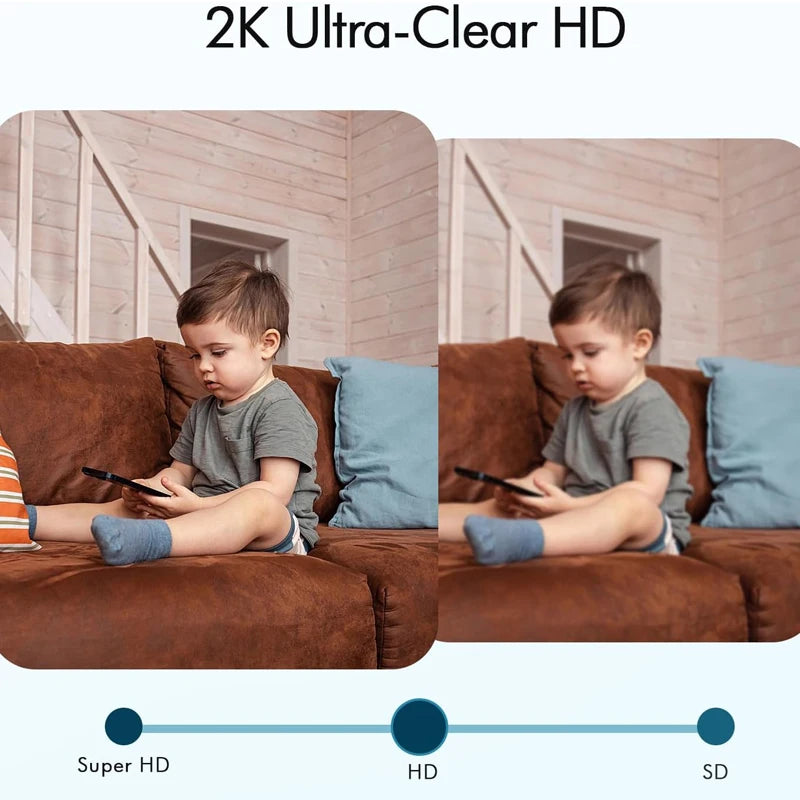 Caméra de sécurité