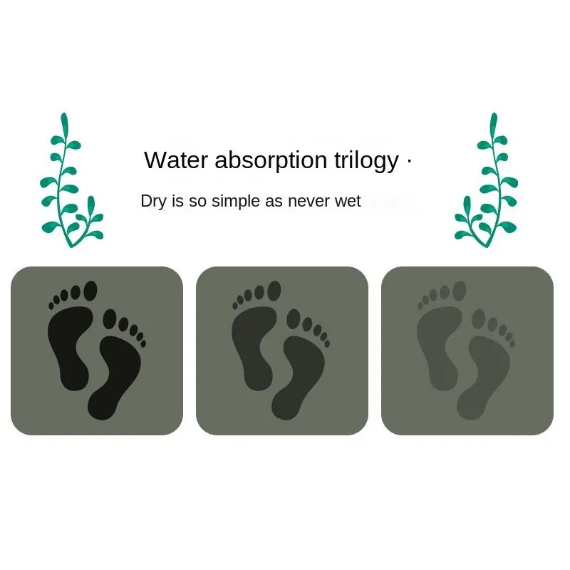 Tapis de Cuisine en Polymère