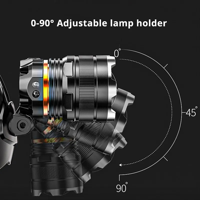 Lampe Frontale Puissance Max