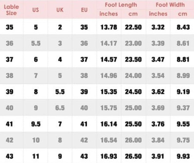 Claquettes Aeriennes Tendances