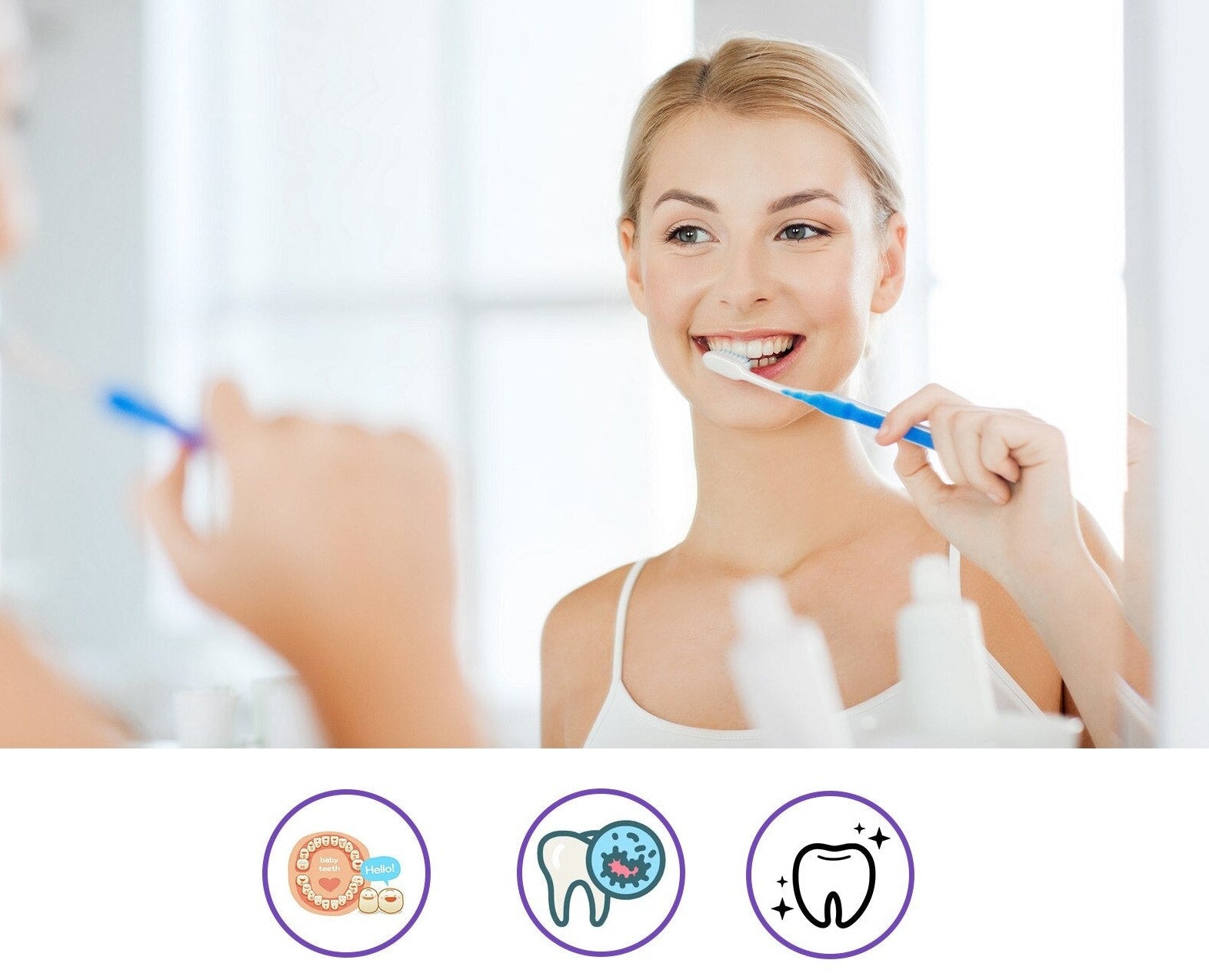 Dentifrice Blanchissant