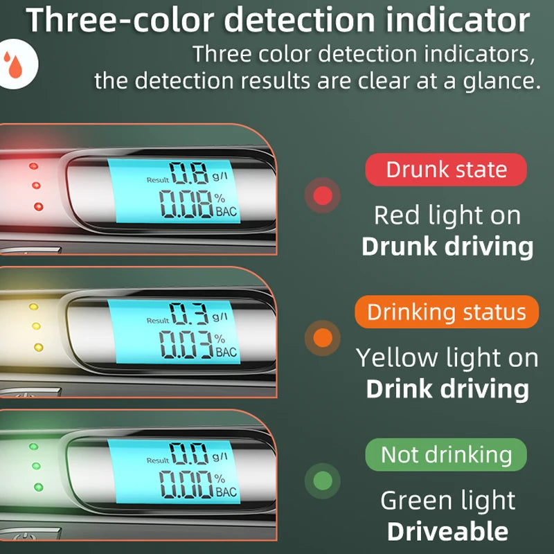 Mini Alcootest Hygiénique sans contact - Résultat EXPRESS
