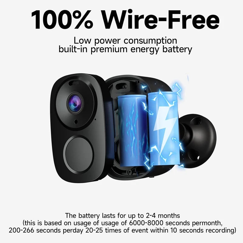 Caméra de sécurité