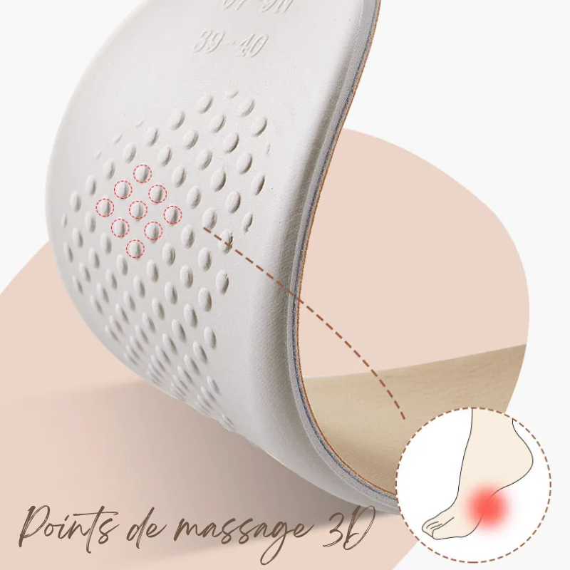 Semelles Anti-Fatigue à Mémoire de Forme Latex