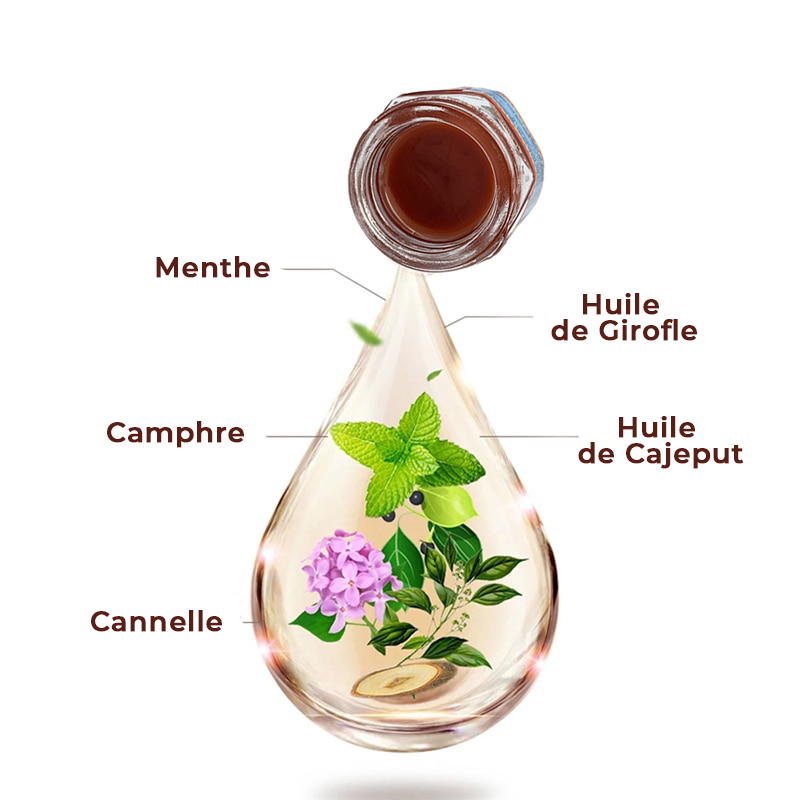 Baume du Tigre Anti Douleurs