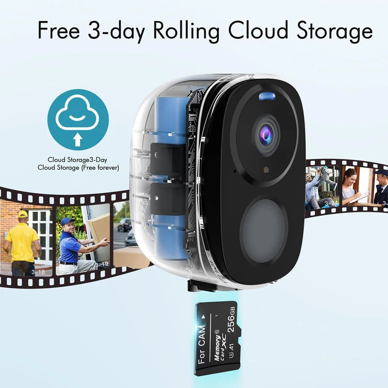 Caméra de sécurité