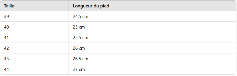 Bottines Mode Imperméables avec Doublure Épaisse