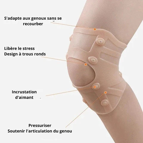 Genouillère de Compression