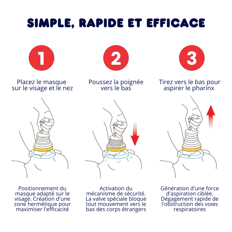LifeSavior - Dispositif d'Urgence Anti-étouffement