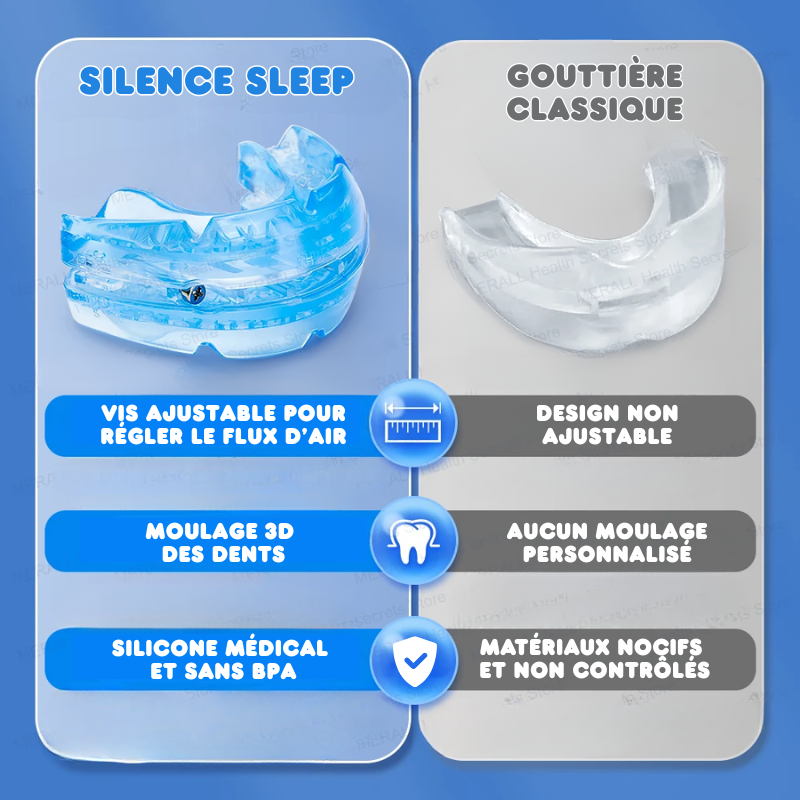 SILENCE SLEEP - Férula antirronquidos y antiafnea