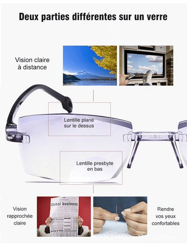 Lunettes Anti Lumière Bleue Incassables