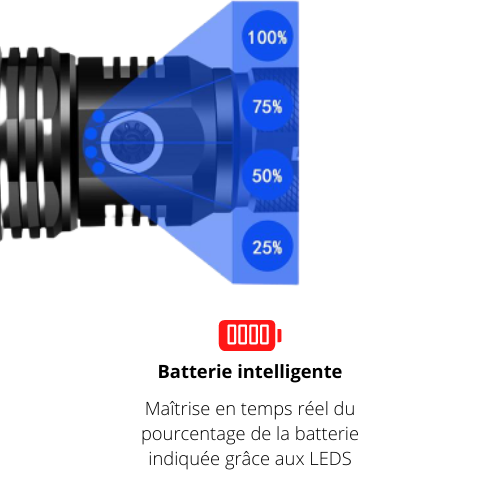 NOUVEAU I Mini lampe torche de poche ULTRA PUISSANTE