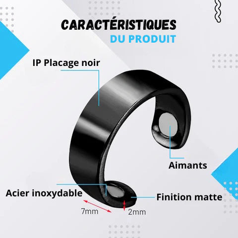 Bague Contrôle de la Glycémie