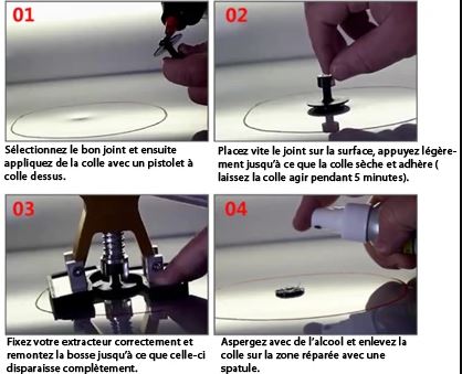 Outil de réparation pour voiture